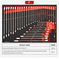 Kit d'outils de mécanicien de 368 pièces avec chariot à roulettes à 6 tiroirs pour atelier automobile, garage, entretien automobile, stockage