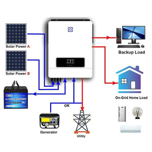 ระบบพลังงานแสงอาทิตย์แบบออฟกริดสำหรับบ้านทั้งหลัง 5kW 10kW ชุดแบตเตอรี่ลิเธียมไฮบริดสำหรับเก็บพลังงาน  โซลูชั่นแบบครบวงจรพร้อมติดตั้ง  ระบบออฟกริด S - Product Image 5