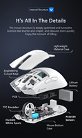 Mouse Attack Shark X11 Ringan PAW3311 Pengisian Daya RGB Base E-sports Game Tiga Mode BT Wireless