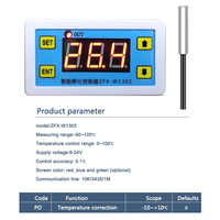 Termostato Digital PID W1302 para Incubadora de Huevos, Controlador de Temperatura para Invernadero y Reptiles