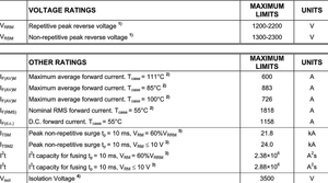 MDK600A MDK500A 1600V <span class=keywords><strong>Rectificador</strong></span> de puente de diodos SCR trifásico de CC y CA de fabricante profesional - Product Image 5