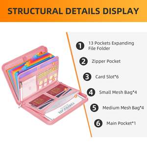 YIHUAXING <strong>12</strong>-Pocket Expandable <strong>File</strong> Organizer <strong>Accordion</strong> Fireproof A4 <strong>Folder</strong> with Zipper Tabs <strong>Document</strong> <strong>File</strong> <strong>Folder</strong> Organization - Product Image 3