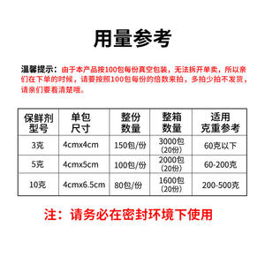 Factory Direct Supply Small Packets of 5g Tea Preservative Food Deoxidizer <b>Dehumidifier</b> for Flower Green Tea Vaccum Storage Bags - Product Image 3