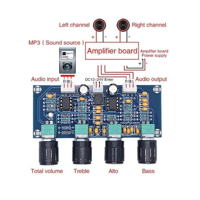 XH-A901 NE5532 Tone Board Preamp Pre-amp With Treble Bass Volume Adjustment Pre-amplifier Tone Controller for Amplifier Board