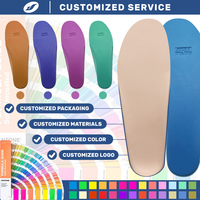 Ideastep Diabetic pour les soins des pieds, chaussures orthopédiques médicales à absorption des chocs, semelles orthopédiques confortables pour soulager la douleur au talon