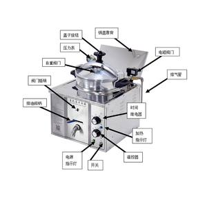 เคาน์เตอร์ไฟฟ้าความดันทอดไก่เครื่องเชิงพาณิชย์ - Product Image 4