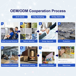 Cao cấp giấy xử lý túi kết cấu bề mặt tàu sân bay màu xanh lá cây màu trắng hộp trang sức hiển thị trường hợp Quà Tặng sẵn sàng bao bì - Product Image 6