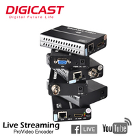 Decodificador y Codificador Universal de Video WIFI OTT H265 HD IPTV 4K