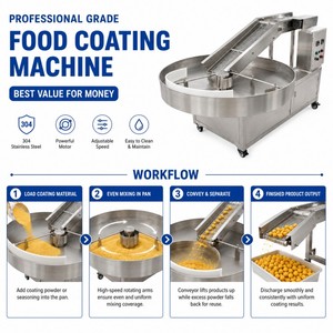 Machine commerciale automatique de panification de <span class=keywords><strong>pain</strong></span> avec source d'alimentation électrique PLC pour ingrédients de panification - Product Image 5