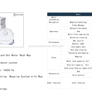 สำหรับ ECOVACS สำหรับ DEEBOT N30 Pro Omni หุ่นยนต์ดูดฝุ่นถูพื้น รุ่น Launch แรงดูด 10000Pa ระบบ TruEdge Adaptive Edge Mopping ZeroTangle 2.0 - Product Image 4