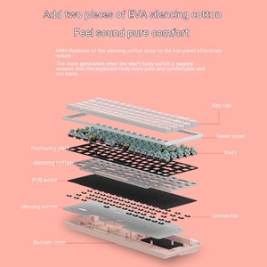 Bàn phím 65% không dây 2.4G Bàn phím chơi game màu hồng Ba chế độ 68 phím Bàn phím cơ có thể tráo đổi nóng - Product Image 6