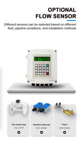 FMU832 Chinese Wall Mounted Ultrasonic <b>Water</b> <b>Flow</b> <b>Meter</b> Heat <b>Meter</b> FMU832 FMU832 - Product Image 3