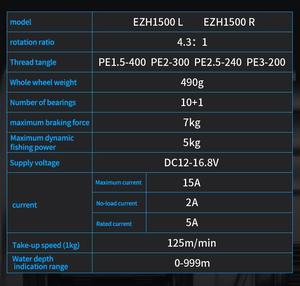 <span class=keywords><strong>Moulinet</strong></span> électrique EZH1500 pour la pêche à la traîne, rapport de vitesse 4.3:1, poids 490g, pour droitier/gaucher, pour la pêche en haute mer et en mer. - Product Image 6