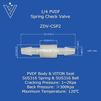 ZDVseal PVDF de qualité alimentaire PP clapet anti-retour à ressort SUS316 raccords de robinet à tournant sphérique tuyau connecter Mini clapet anti-retour en plastique 1/8 "3/16" 1/4"