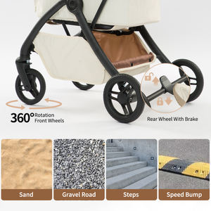 Carrinho de Cachorro Personalizado Branco Carrinho de Animais de Estimação Carrinho de Gato Dobrável para Viagem Durável com 4 Rodas - Product Image 5