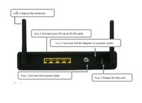Modem câble DOCSIS Terminal coaxial CMTS COMTREND CM-6300n avec 4 ports Ethernet POTS norme américaine