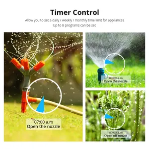 Zemismart Tuya <span class=keywords><strong>WiFi</strong></span> système <span class=keywords><strong>d</strong></span>'irrigation intelligent automatique électrique jardin arroseur minuterie à distance Compatible Alexa Echo plastique - Product Image 6