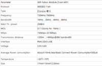 Zirain Zirain-M01 permet la mise en place de réseaux de capteurs IoT longue portée et basse consommation pour l'agriculture intelligente WIFI Halow 802.11ah 730MHz-790MHz