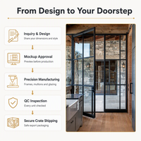 Porte double vitrée noire à cadre fin, style français, avec 6 panneaux, pour mur, intérieur et extérieur, patio, entrée de maison moderne ou rustique de style américain