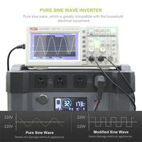 Générateur solaire portable le plus vendu, fourni par l'usine, 500W 1000W 2000W, station d'énergie solaire pour usage domestique, générateur d'énergie solaire 220V