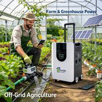 Générateur d'énergie portable de grande capacité 4,5 kWh, sortie continue 3000 W, plus de 6000 cycles de vie, IP20, conception chariot, batterie de secours domestique