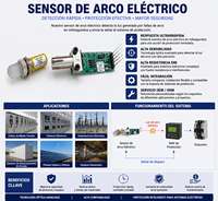 Sistema de Detección de Arco Eléctrico Fotoeléctrico, Área Activa de 20 m, Ángulo de Visión de 180°, Salida de 0~5 V, 0~10 V, 12 V CC, 5 V CC