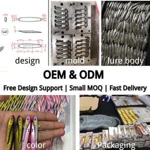 เหยื่อตกปลาแบบข้อต่อหลายตัวเหยื่อตกปลาแบบ2ส่วนเหยื่อตกปลาที่กำลังจมขนาดยักษ์ใหญ่เหยื่อตกปลาแบบเหวี่ยงเหยื่อว่ายน้ำพร้อมตะขอเสียงแหลม - Product Image 5