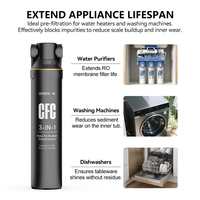 OEM Inline Douchefilter Zuiveraar 5 Micron Koolstof Chloor Geurverwijdering Huis Keuken Badkamer Waterverwarmer Voorfilter Sediment