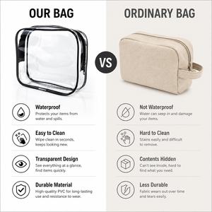 Bolsa <span class=keywords><strong>de</strong></span> maquillaje <span class=keywords><strong>de</strong></span> lavado <span class=keywords><strong>de</strong></span> plástico transparente con cremallera directa <span class=keywords><strong>de</strong></span> fábrica <span class=keywords><strong>de</strong></span> PVC logotipo impreso <span class=keywords><strong>bolsas</strong></span> <span class=keywords><strong>de</strong></span> cosméticos <span class=keywords><strong>de</strong></span> viaje negras transparentes con asa - Product Image 5