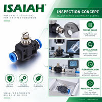 Raccords de régulation de vitesse pneumatiques ISAIAH pour la régulation du débit d'air et de vide, 0,1-1,0 MPa, tube PU/Nylon