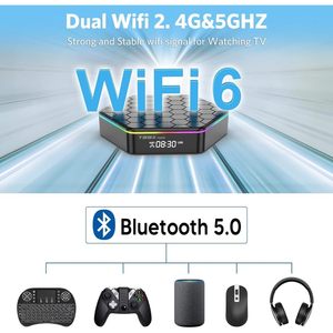 Idealroyal T95Z <b>Android</b> Tv <b>Box</b> 4GB RAM 32GB ROM Allwinner H618 Dual Band WiFi6 6K TV <b>Box</b> - Product Image 5
