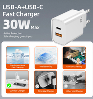Nouveautés Chargeur rapide GaN 30W Type-C PD 3.0 certifié CE GS avec prise EU, compatible QC3.0 et universel