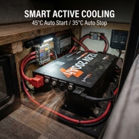 Batterie au lithium LiFePO4 LiTime 12V 200Ah avec WiFi, Bluetooth, haute température, CAN, RS485 pour communication hors réseau - Vente en gros