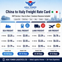 Expédition Express DDP Chine vers le Monde Entier, Service Porte-à-Porte via DHL/UPS/FedEx - Transitaire pour les États-Unis, le Royaume-Uni, l'Europe, l'Arabie Saoudite