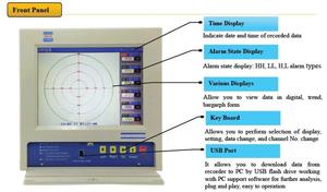 เครื่องบันทึกข้อมูลดิจิตอล LCD สีแบบปรับแต่งได้ พร้อมระบบแจ้งเตือนอุณหภูมิ สถานีตรวจอากาศ พร้อมพอร์ต USB รองรับ OEM/ODM อุปกรณ์เสริม - Product Image 2