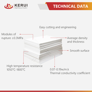 Tấm Sợi Gốm Cách Nhiệt Silicat Nhôm Chống Cháy Giá Nhà Máy Giá Rẻ - Product Image 2