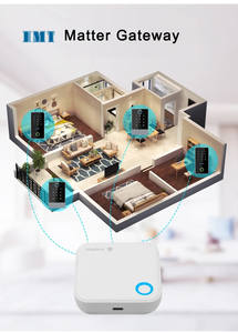 Ttlock เกตเวย์อัจฉริยะ G6ปลดล็อครีโมทคอนโทรลไร้สาย <span class=keywords><strong>BLE</strong></span> ถึงเราเตอร์ <span class=keywords><strong>WIFI</strong></span> สำหรับการรักษาความปลอดภัยในบ้านสนับสนุนการตรวจสอบแบบเรียลไทม์ - Product Image 5