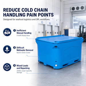 Bac isotherme robuste de 1000 L pour le transport réutilisable de fruits de mer et de produits alimentaires en chaîne du froid, logo personnalisé, OEM, vente en gros - Product Image 2