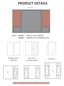 Ventanas de Aluminio Australianas con Triple Vidrio Simple, Doble Acristalamiento - Product Image 5