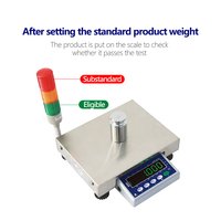 Plateforme de pesage industrielle électronique SOHE BTJ 325*235mm avec affichage LED tricolore et alarme