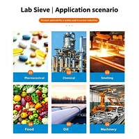 Tamis de laboratoire à cadre rond durable pour l'échantillonnage et la classification des minéraux et des sols