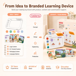 Tarjetas de Memoria <span class=keywords><strong>Interactivas</strong></span> Personalizadas para Niños ZN30, Juguete de Aprendizaje Bilingüe, 200 Tarjetas, Más de 1000 Ejercicios, OEM ODM, PP/Tela No Tejida - Product Image 1