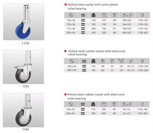 Ruedas de Nylon de Primera Calidad para Uso Industrial, Directamente del Fabricante - Product Image 5