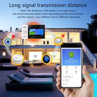 Système d'alarme de sécurité à domicile nouvelle édition avec Tuya App 4G/WIFI ABS matériel SMS invite et alerte téléphonique