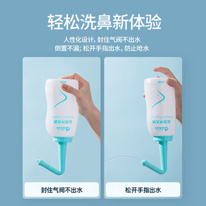 Irrigador Nasal Take Care Of Jia de 500 ml, Botella Individual de LDPE con Cabezal Curvo para Cuidado Nasal - Product Image 5
