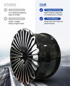 Rines Pengzhen <span class=keywords><strong>de</strong></span> Alta Calidad Forjados <span class=keywords><strong>de</strong></span> 18 19 20 21 Pulgadas para Mercedes Clase V W447, Toyota Alphard, Valfire, <span class=keywords><strong>Sienna</strong></span>, Hiace, Wish - Product Image 6