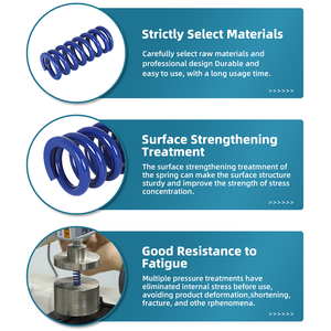 สปริงขดคุณภาพสูง สปริงรูปทรงพิเศษสำหรับเฟอร์นิเจอร์ เครื่องใช้ไฟฟ้า อุตสาหกรรมยานยนต์ - Product Image 5