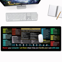 Alfombrilla de Escritorio Grande XXL, Alfombrillas de Ratón para Oficina con Atajos de Teclado, Base de Goma Antideslizante para Word/Excel/PowerPoint