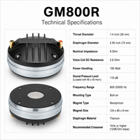 Haut-parleur à compression à diaphragme en titane haute fréquence de 2,95 pouces, goulot de 1,4 pouce, 8 ohms, 100 W, aimant néodyme