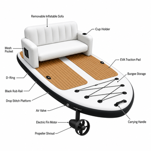 Bateau gonflable à double coque motorisé avec planche de SUP, pont flottant à voile pour 2 personnes - Product Image 4